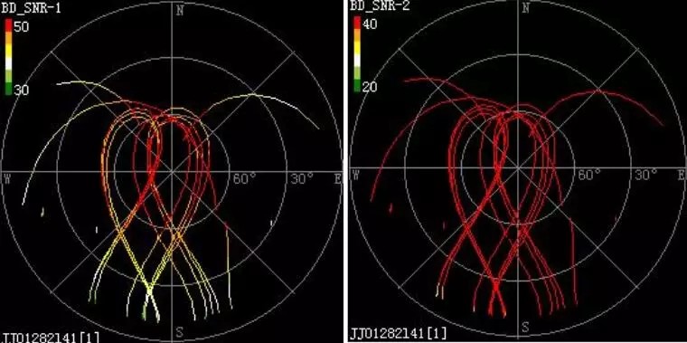 信噪比星空图2 信噪比星空图2