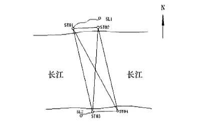 精密三角高程在长距离一等跨河水准丈量中的应用